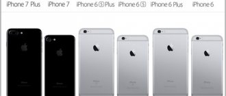 iPhone 6, 6 plus, 7, 7 plus, 6c and 6c plus