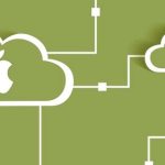 You need iCloud and what is cloud storage. Understanding the functionality 