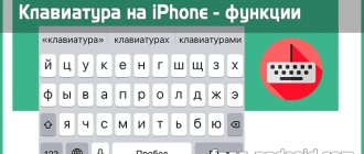 iPhone keyboard: settings and functions