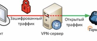 Обход ограничений с помощью VPN