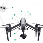 The main components of an unmanned aerial vehicle using the example of DJI Inspire 1