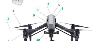 The main components of an unmanned aerial vehicle using the example of DJI Inspire 1