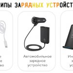 Main types of chargers