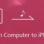 Перенос музыки с компьютера на iPhone без iTunes