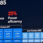 Qualcomm Snapdragon 865: everything you need to know 1
