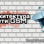 GSM network and architecture