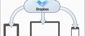 Схема Dropbox