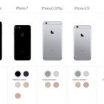 Comparison of sizes of iPhone 7 and 7 plus, as well as previous models