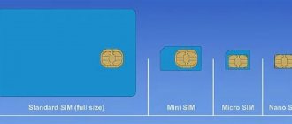 all SIM card formats